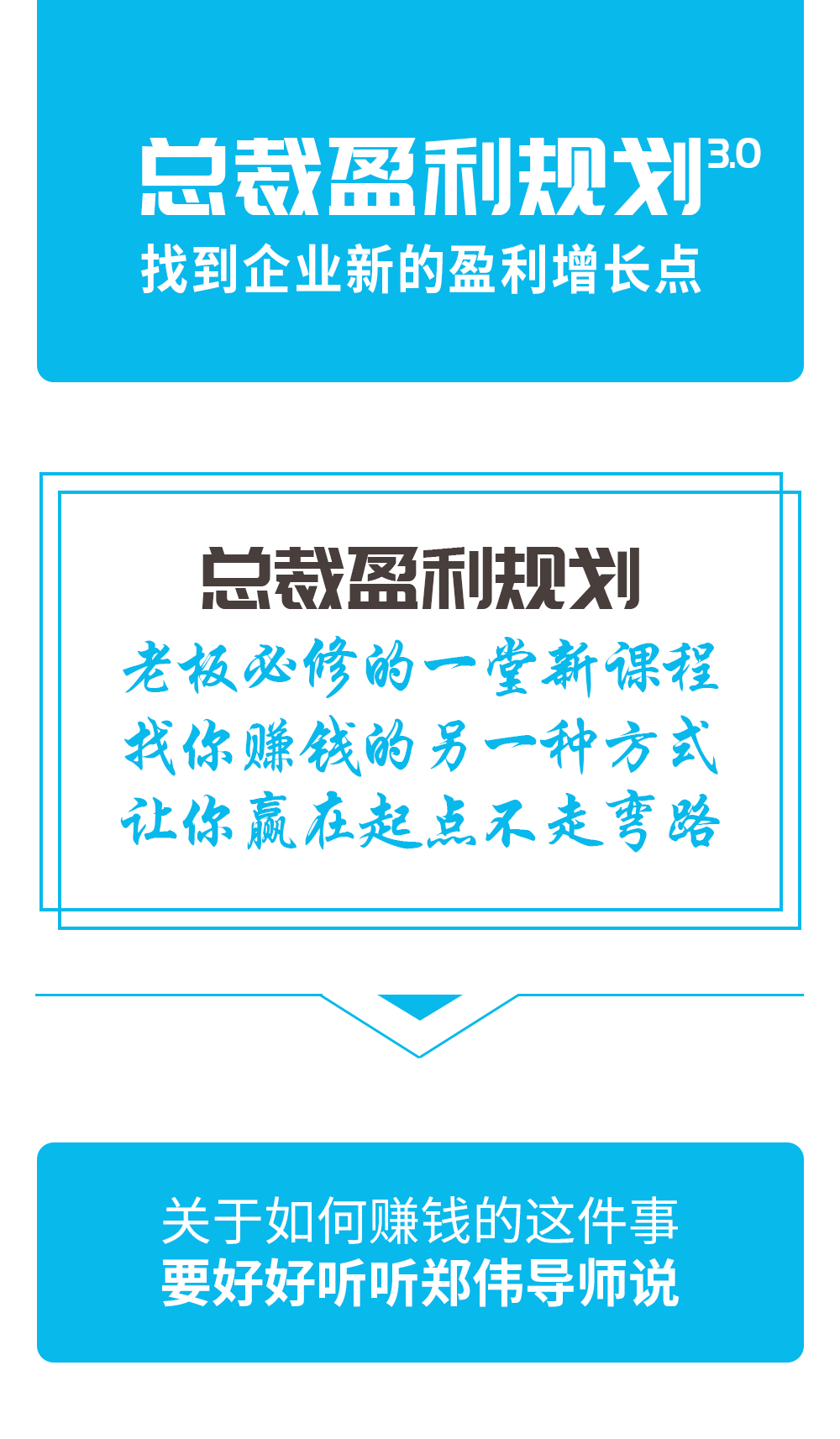 总裁盈利规划培训包含哪些？